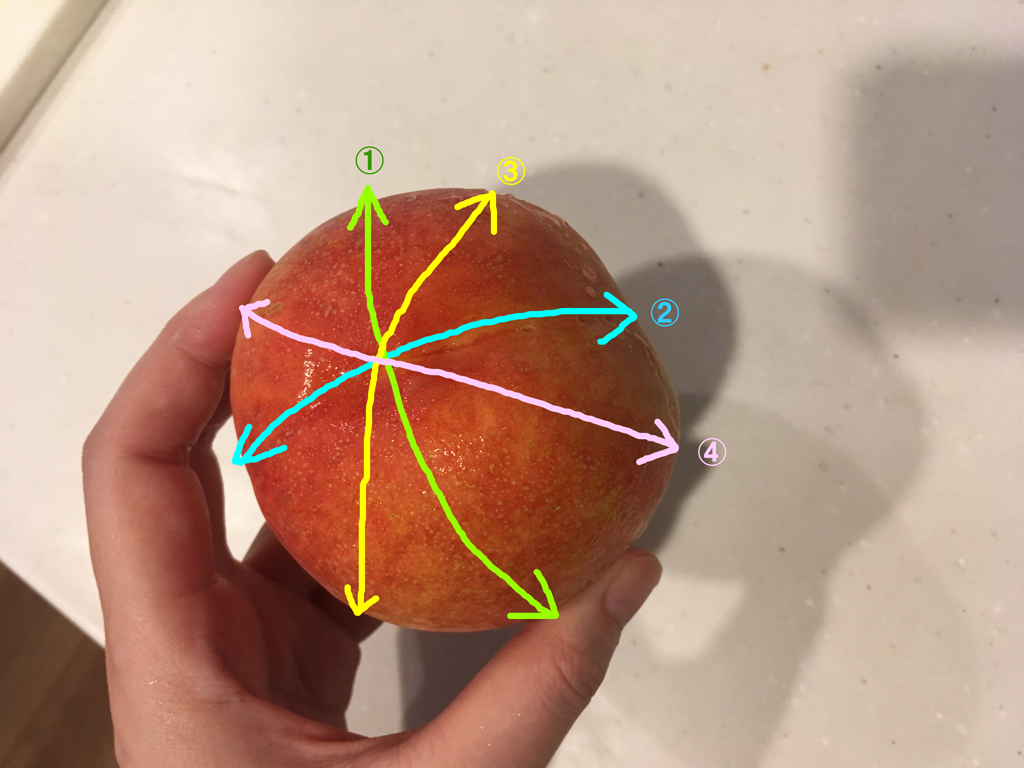 ワッサーの切り方２