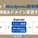 Xserverの「Wordpress簡単移行」を使ってサイト移転＆ドメイン変更する手順