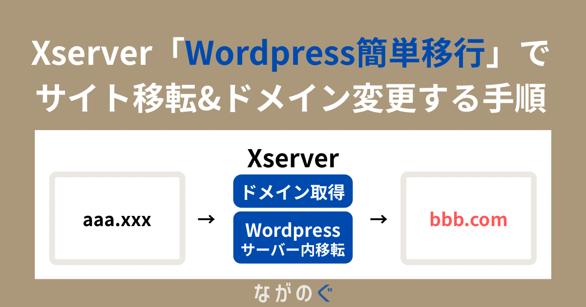 Xserverの「Wordpress簡単移行」を使ってサイト移転＆ドメイン変更する手順
