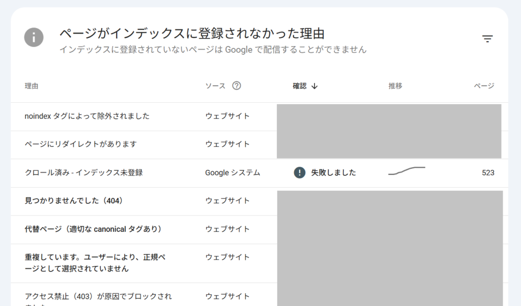 Xserverの「Wordpress簡単移行」を使ってサイト移転&ドメイン変更する手順 8 Xserverの「Wordpress簡単移行」を使ってサイト移転&ドメイン変更する手順